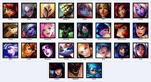 EUW | Unranked | Handmade | Level 17 | 1 Skins | 27 Champions | Full Access