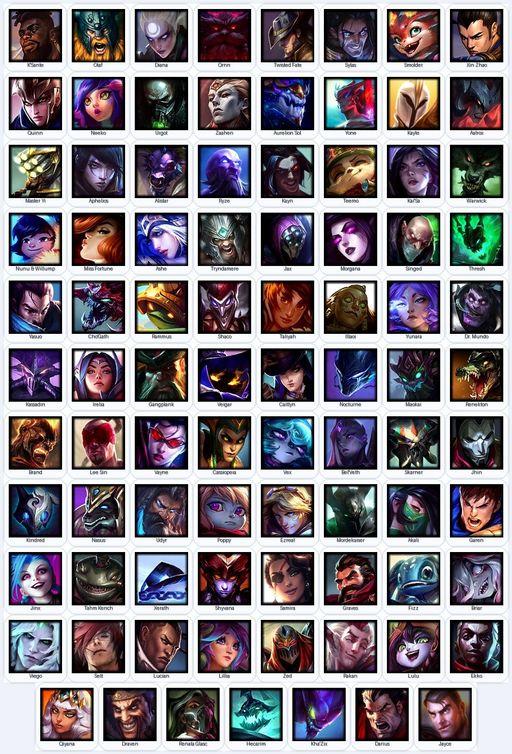 VN | Unranked | Handmade | Level 72 | 51 Skins | 87 Champions | 19357 BE | Pulsefire Ezreal | Full Access