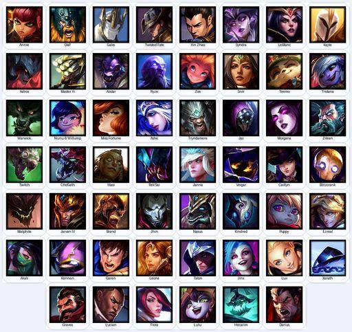 VN | Unranked | Handmade | Level 85 | 14 Skins | 54 Champions | 5564 BE | Medieval Twitch | Full Access