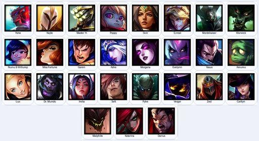 EUW | Unranked | Handmade | Level 27 | 1 Skins | 27 Champions | Full Access