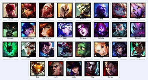 EUW | Unranked | Handmade | Level 19 | 1 Skins | 29 Champions | Full Access