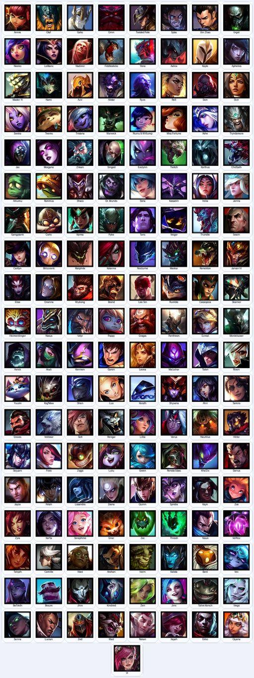 EUW | Unranked | Handmade | Level 278 | 224 Skins | Nearly All Champs (153) | 15890 BE | Elementalist Lux | Pulsefire Ezreal | Full Access