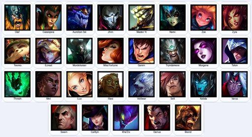 NA | Unranked | Handmade | Level 23 | 1 Skins | 29 Champions | 8236 BE | Full Access