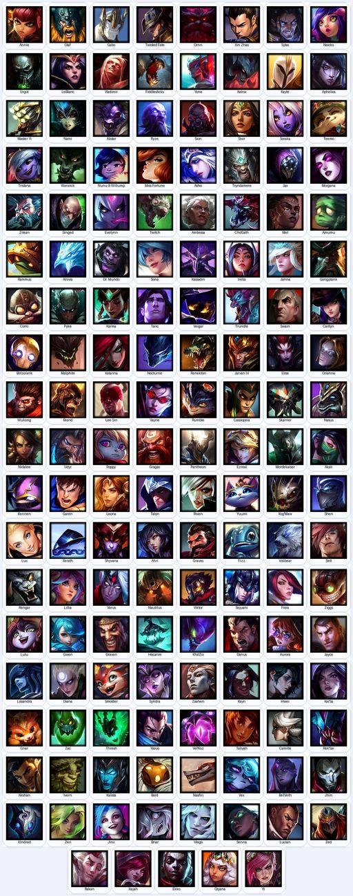 VN | Unranked | Handmade | Level 257 | 119 Skins | Nearly All Champs (149) | 3962 OE | Medieval Twitch | Grey Warwick | Elementalist Lux | Full Access