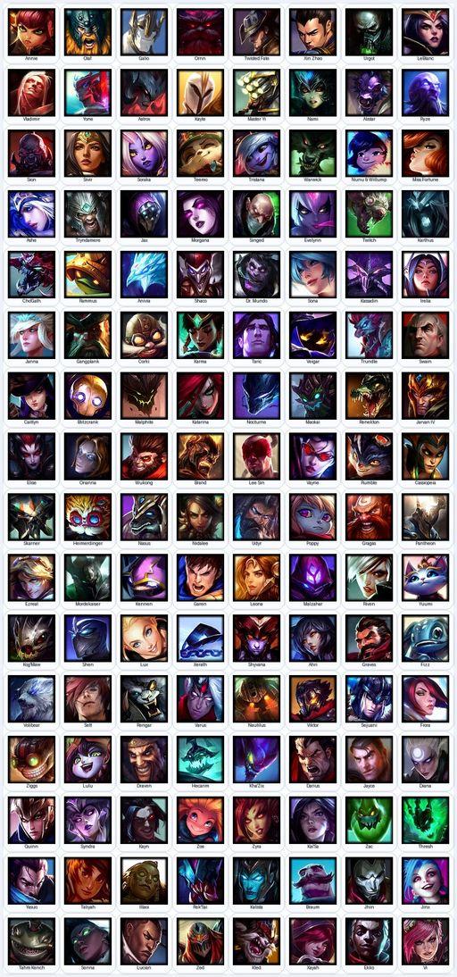 VN | Unranked | Handmade | Level 248 | 46 Skins | Nearly All Champs (128) | Medieval Twitch | Grey Warwick | Full Access