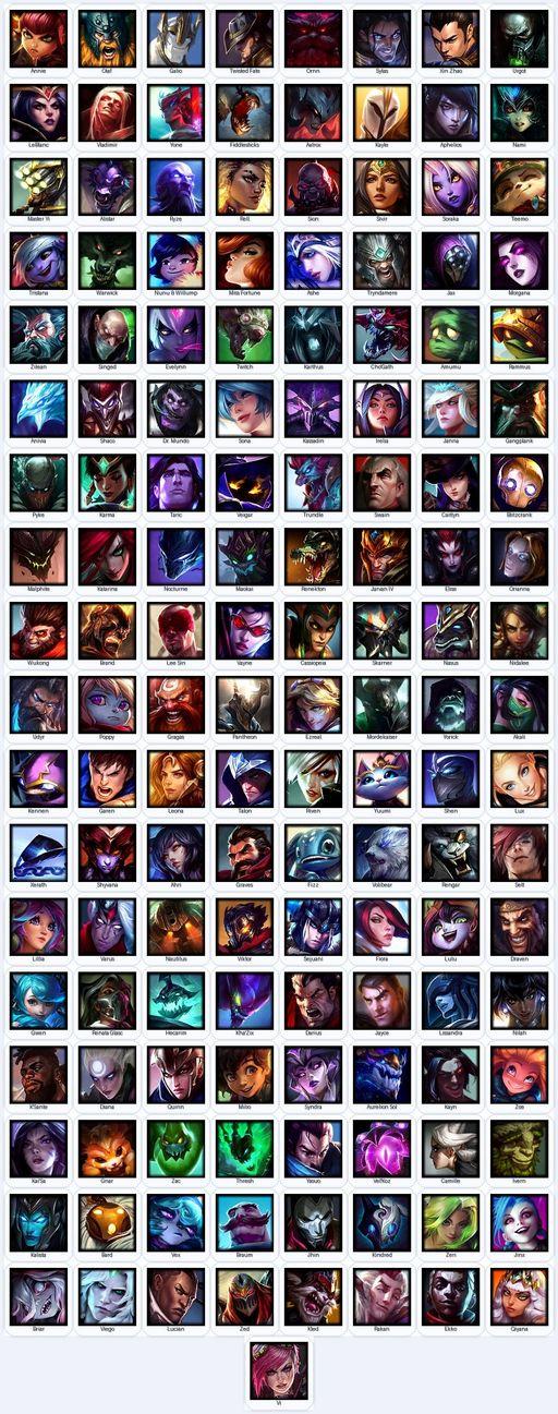 EUN | Unranked | Handmade | Level 238 | 83 Skins | Nearly All Champs (145) | Full Access