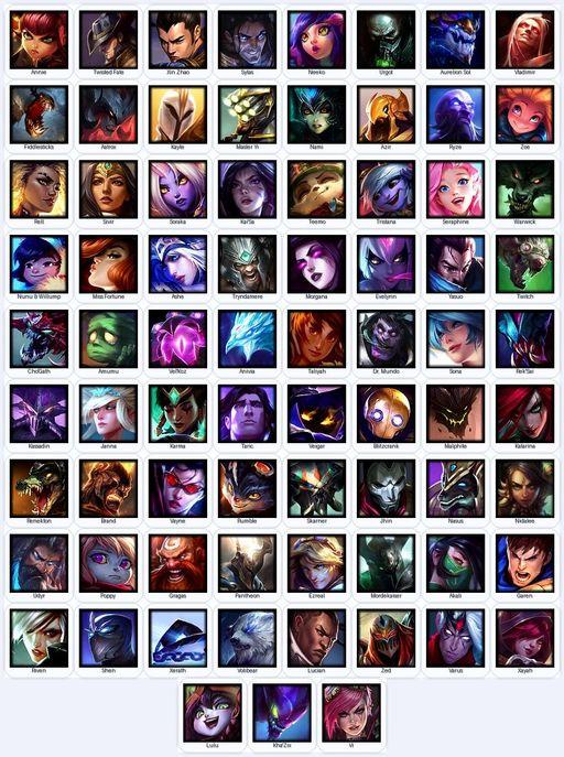 VN | Unranked | Handmade | Level 80 | 53 Skins | 75 Champions | 58242 BE | 3716 OE | Dark Star Cho'Gath | Full Access
