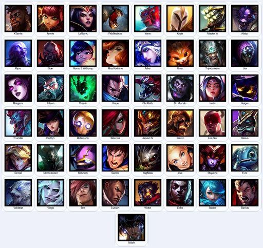 LA | Unranked | Handmade | Level 70 | 21 Skins | 49 Champions | 6414 BE | Full Access