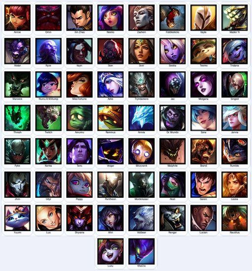 TR | Unranked | Handmade | Level 94 | 25 Skins | 58 Champions | 12243 BE | Elementalist Lux | Full Access