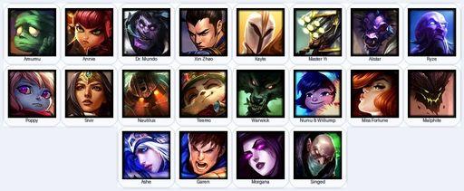 EUW | Unranked | Handmade | Level 26 | 1 Skins | 20 Champions | Full Access