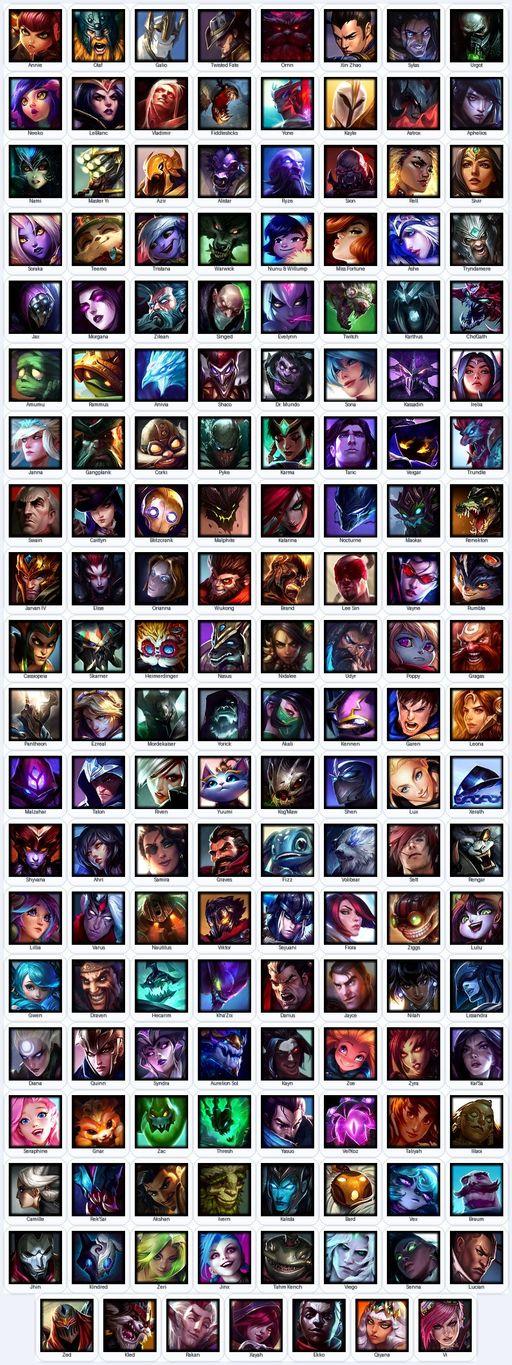 VN | Unranked | Handmade | Level 241 | 95 Skins | Nearly All Champs (159) | 30114 BE | Judgment Kayle | Medieval Twitch | Grey Warwick | Full Access