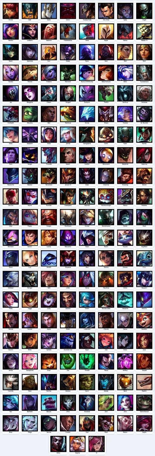 BR | Unranked | Handmade | Level 292 | 76 Skins | All Champs | 31901 BE | Medieval Twitch | Grey Warwick | Spirit Guard Udyr | Full Access