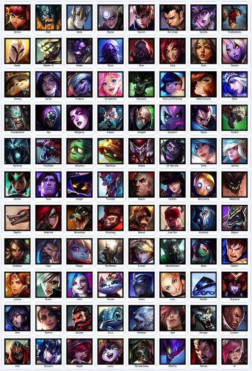 EUN | Unranked | Handmade | Level 99 | 40 Skins | 88 Champions | 15829 BE | 4330 OE | Full Access