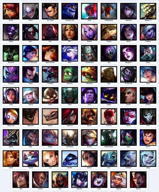 ME | Unranked | Handmade | Level 26 | 3 Skins | 71 Champions | Full Access