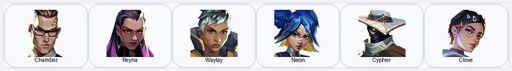 EU | 12 Skins + 6 Agents + 180 RP | Full Access