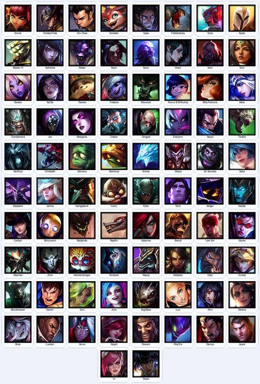 VN | Unranked | Handmade | Level 84 | 27 Skins | 82 Champions | Full Access