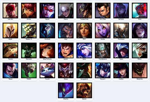 EUW | Unranked | Handmade | Level 55 | 5 Skins | 34 Champions | Full Access
