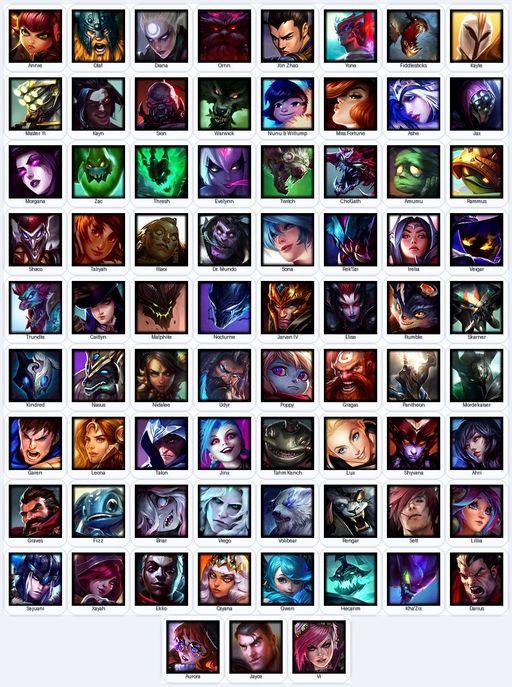 LA | Unranked | Handmade | Level 163 | 36 Skins | 75 Champions | 25344 BE | 3131 OE | Grey Warwick | Full Access