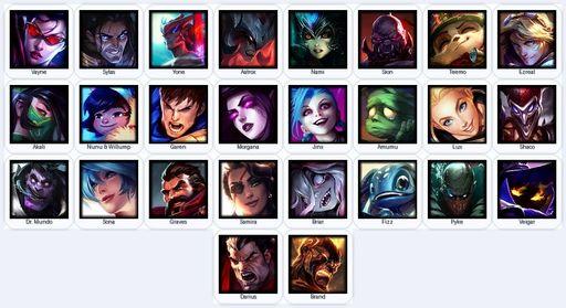 RU | Unranked | Handmade | Level 19 | 1 Skins | 26 Champions | Full Access