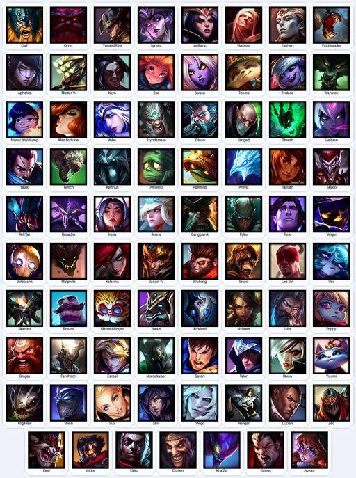 EUN | Unranked | Handmade | Level 139 | 34 Skins | 79 Champions | 11898 BE | Full Access