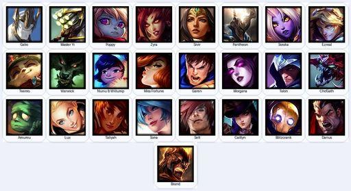 LA | Unranked | Handmade | Level 16 | 1 Skins | 25 Champions | Full Access