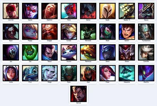 EUW | Unranked | Handmade | Level 64 | 6 Skins | 33 Champions | Full Access