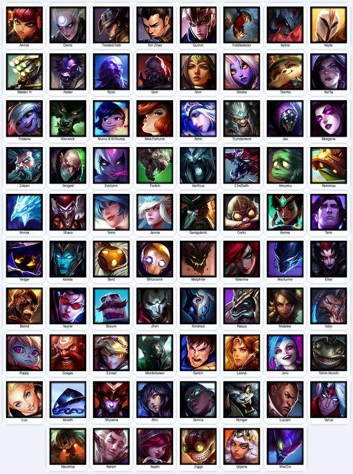 EUN | Unranked | Handmade | Level 73 | 63 Skins | 78 Champions | Spirit Guard Udyr | Pulsefire Ezreal | Full Access