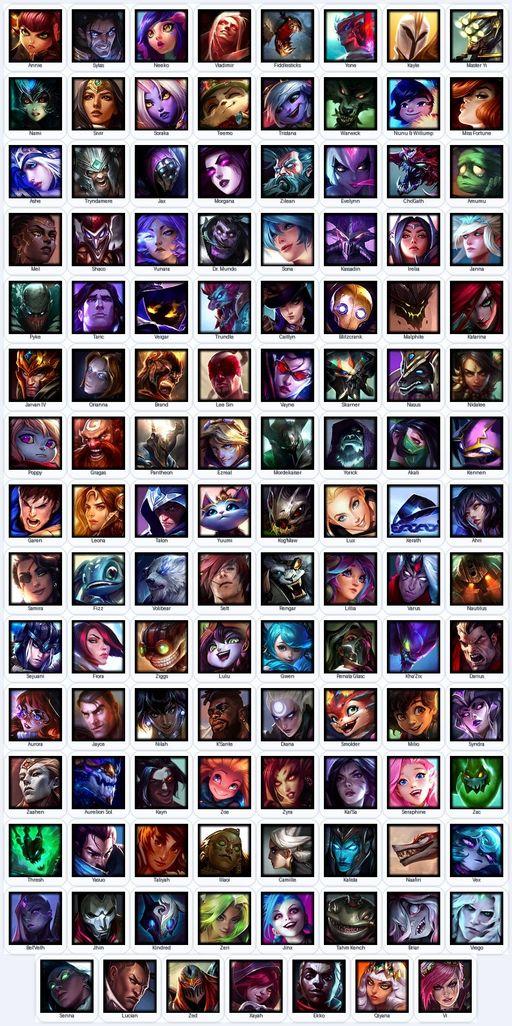 EUN | SILVER II | Handmade | Level 125 | 81 Skins | Nearly All Champs (119) | 7256 BE | Full Access