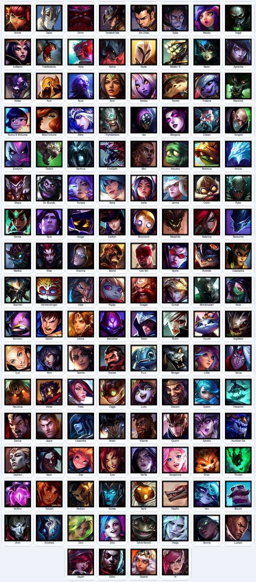 RU | SILVER IV | Handmade | Level 389 | 206 Skins | Nearly All Champs (137) | 93059 BE | Riot Graves | Medieval Twitch | Elementalist Lux | Full Access