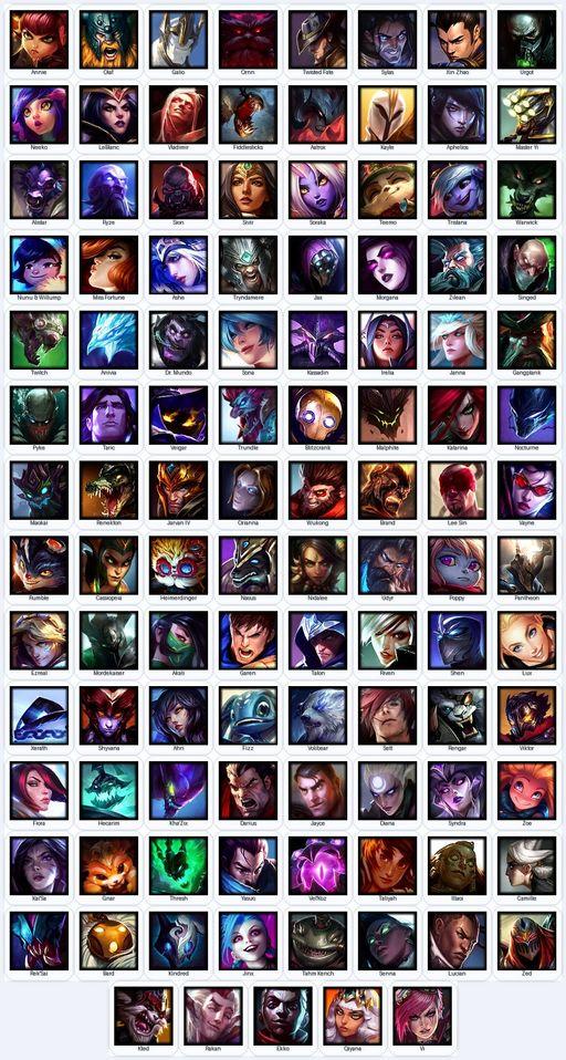 EUN | Unranked | Handmade | Level 137 | 28 Skins | Nearly All Champs (109) | 3306 OE | Full Access