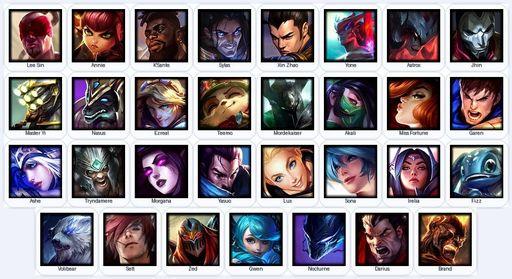 VN | Unranked | Handmade | Level 33 | 1 Skins | 31 Champions | Full Access