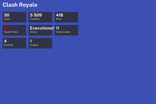 [KT11] | Level 30 | 5509 Trophies | Executioner's Kitchen | 418 Wins | 4 Evol. | BS Lv.84 | Full Access