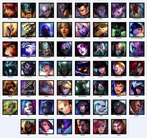 EUW | Unranked | Handmade | Level 83 | 30 Skins | 54 Champions | 16495 BE | Full Access