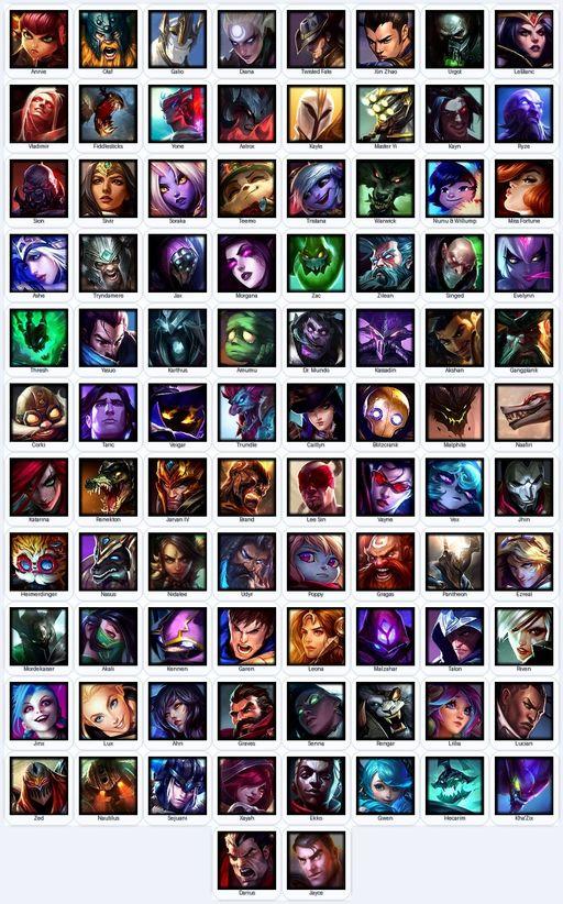 ME | Unranked | Handmade | Level 159 | 41 Skins | 90 Champions | 5263 BE | Full Access