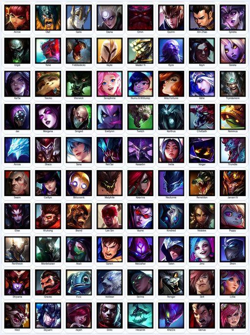 NA | Unranked | Handmade | Level 220 | 79 Skins | 80 Champions | Medieval Twitch | Grey Warwick | Full Access