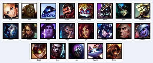 EUW | Unranked | Handmade | Level 22 | 3 Skins | 21 Champions | Full Access