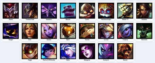 EUW | Unranked | Handmade | Level 30 | 2 Skins | 22 Champions | Full Access