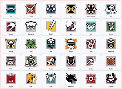 [Xbox/PC] | Level 131 | Ranked Ready | 54 Operators | 61 Skins | Game Not Purchased | Full Access