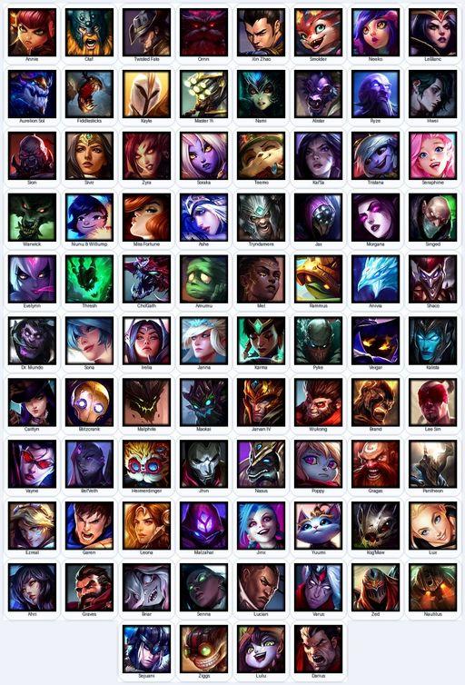 EUN | Unranked | Handmade | Level 199 | 46 Skins | 86 Champions | 93548 BE | 4615 OE | Full Access