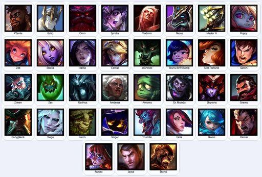 EUN | Unranked | Handmade | Level 43 | 8 Skins | 35 Champions | 10765 BE | Full Access