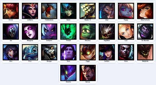 RU | Unranked | Handmade | Level 22 | 1 Skins | 26 Champions | Full Access