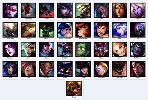 EUN | Unranked | Handmade | Level 42 | 5 Skins | 33 Champions | Full Access