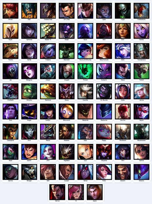 EUN | Unranked | Handmade | Level 149 | 27 Skins | 75 Champions | 12022 BE | Full Access