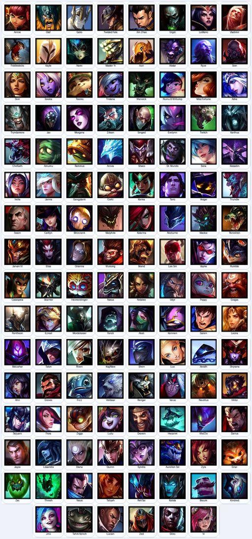 TW | Unranked | Handmade | Level 32 | 124 Skins | Nearly All Champs (126) | 63875 BE | Black Alistar | Victorious Jarvan IV | UFO Corki | Full Access