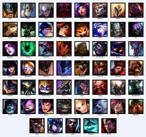 EUN | Unranked | Handmade | Level 18 | 53 Champions | 4309 OE | Full Access