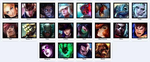 LA | Unranked | Handmade | Level 23 | 20 Champions | Full Access