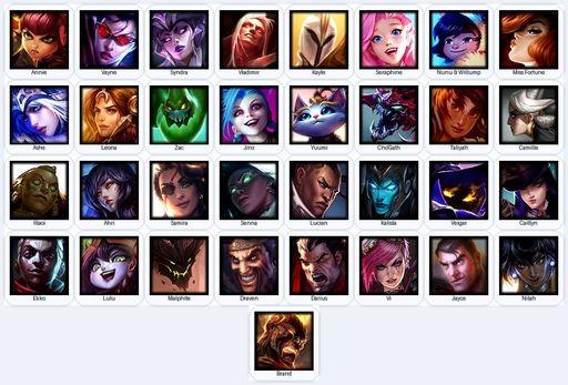 EUN | Unranked | Handmade | Level 20 | 7 Skins | 33 Champions | 19205 BE | Full Access