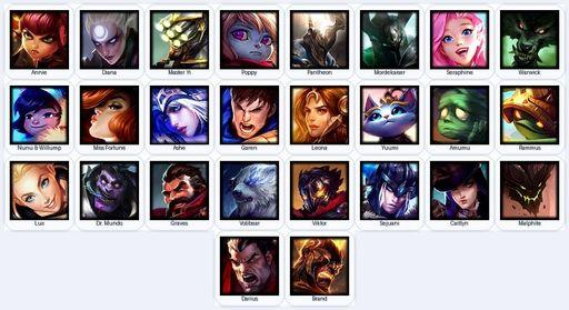 EUW | Unranked | Handmade | Level 17 | 26 Champions | Full Access