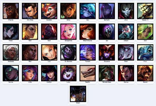 EUW | Unranked | Handmade | Level 22 | 33 Champions | Full Access
