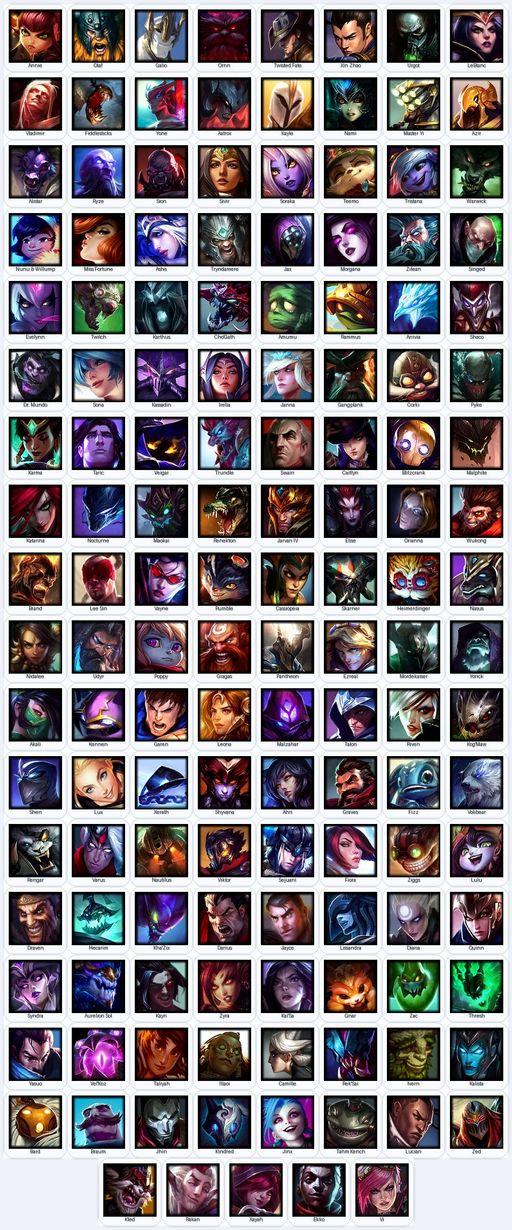 VN | Unranked | Handmade | Level 36 | 33 Skins | Nearly All Champs (141) | 9270 BE | King Rammus | Judgment Kayle | Full Access